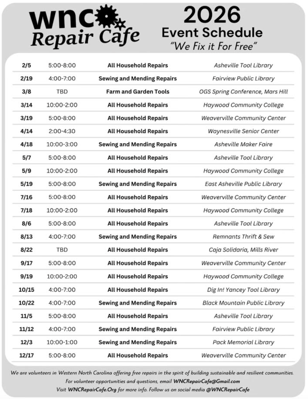 WNC Repair Cafe and Asheville Tool Library – Free Resources